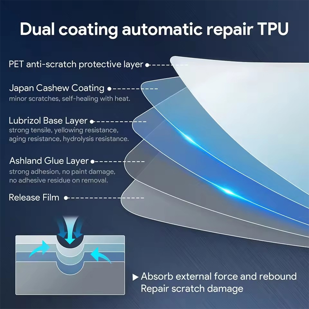TPU Car Headlight Protective F - đánh giá và giá Car Wrap Film Matte Black
