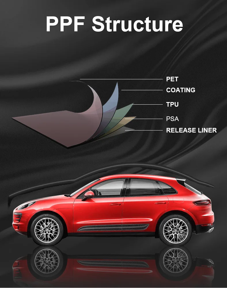 8mil Color Car Warp PPF TPU Au - đánh giá và giá Ppf Film 8Mil Tpu